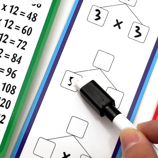 Set of 4 Reusable Kids Math Flash Cards – with 2 Wipe Markers | Fun & Educational in one