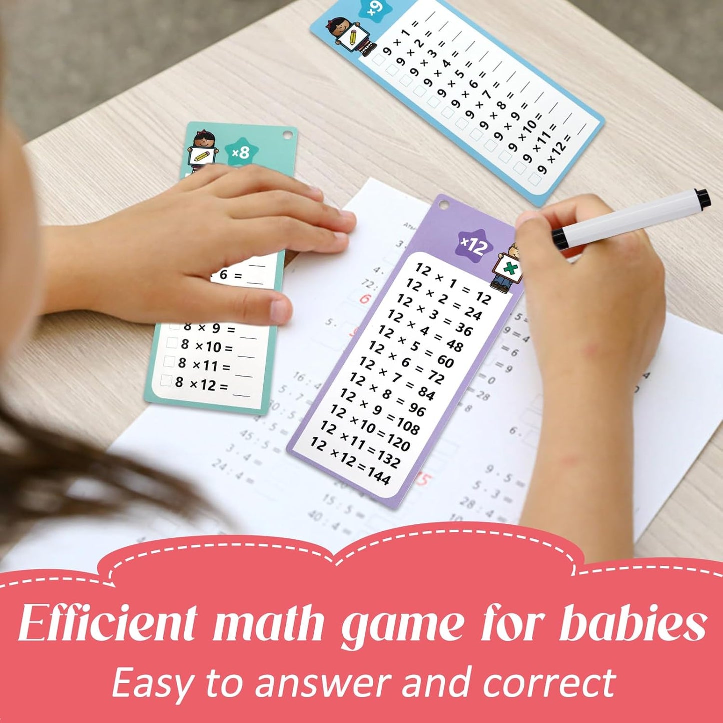 Set of 4 Reusable Kids Math Flash Cards – with 2 Wipe Markers | Fun & Educational in one