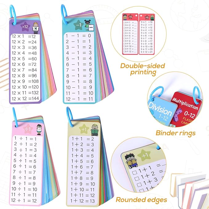 Set of 4 Reusable Kids Math Flash Cards – with 2 Wipe Markers | Fun & Educational in one