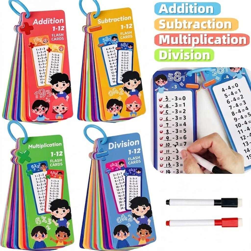 Set of 4 Reusable Kids Math Flash Cards – with 2 Wipe Markers | Fun & Educational in one