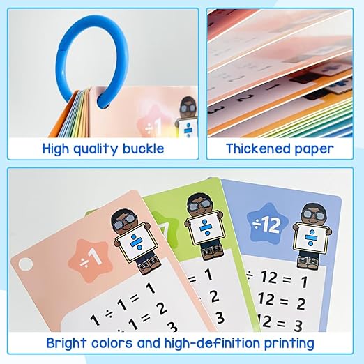Set of 4 Reusable Kids Math Flash Cards – with 2 Wipe Markers | Fun & Educational in one